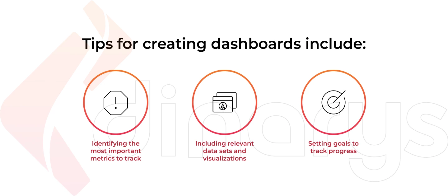 Tips for creating dashboards